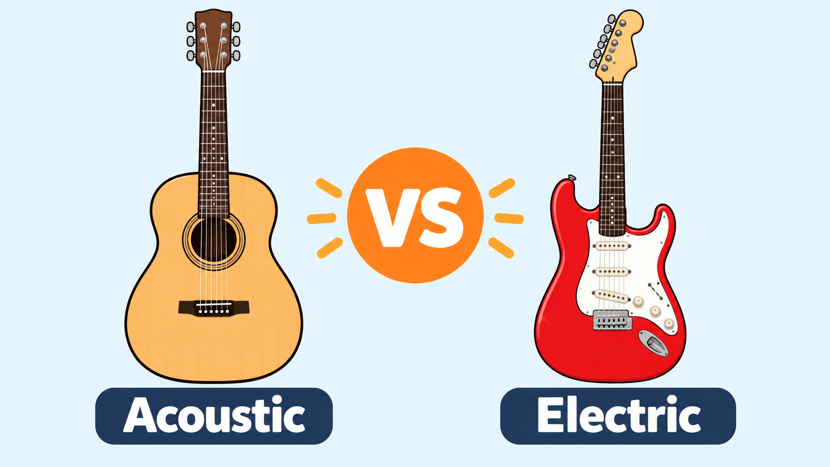 Illustration comparing an acoustic guitar and an electric guitar side by side with a "VS" badge, for a parent's guide to choosing a kid's first guitar