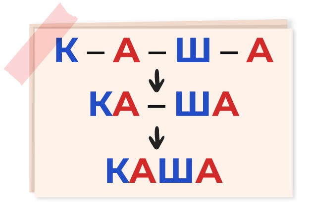 как выбрать курс чтения для ребенка