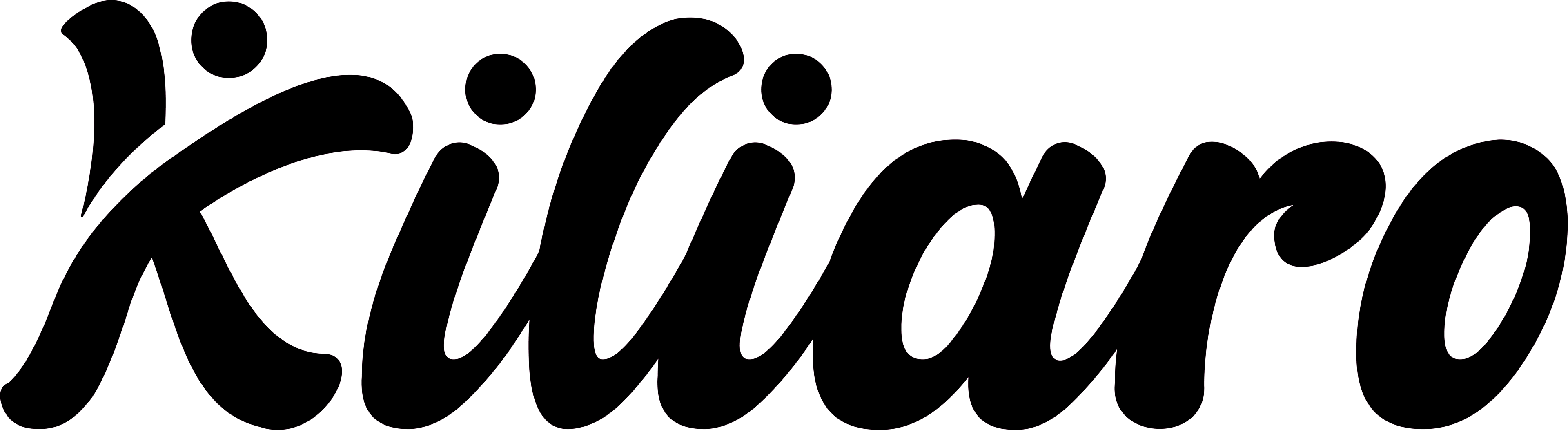 Kiliaro