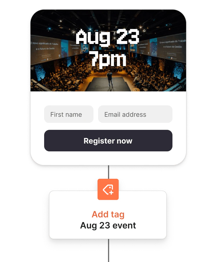 Event registration form for Aug 23 at 7pm with first name and email fields, wired to an automation that adds the tag Aug 23 event.