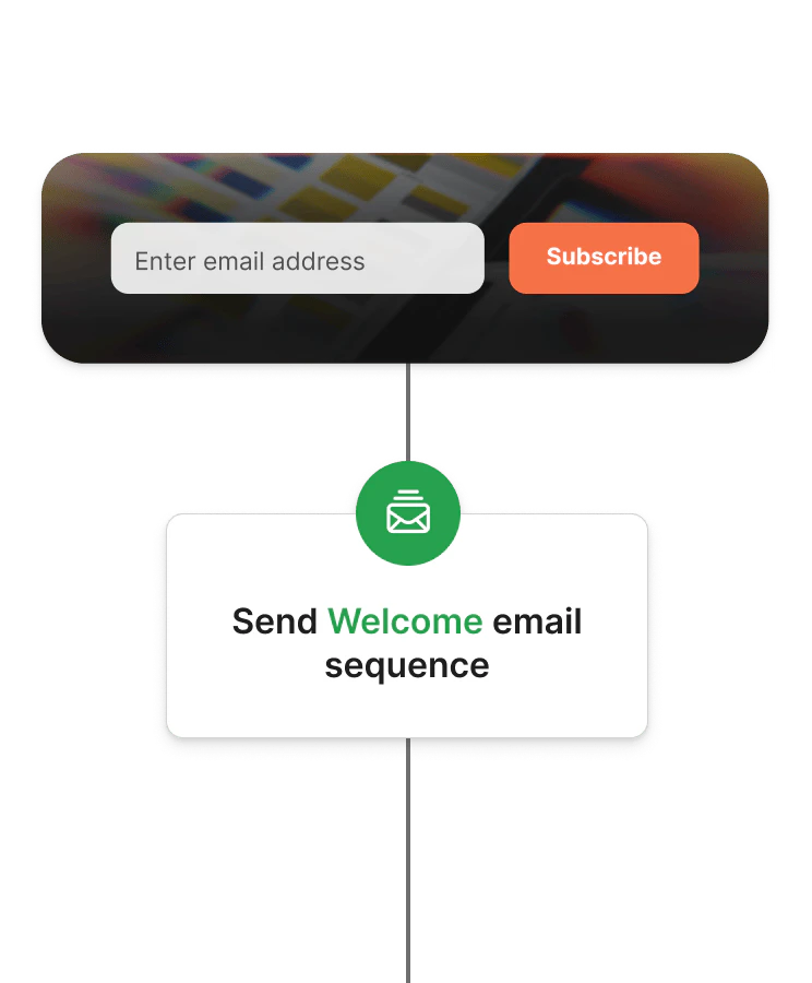 An inline newsletter signup form with an email field and Subscribe button, connected to an automation that sends a Welcome email sequence.