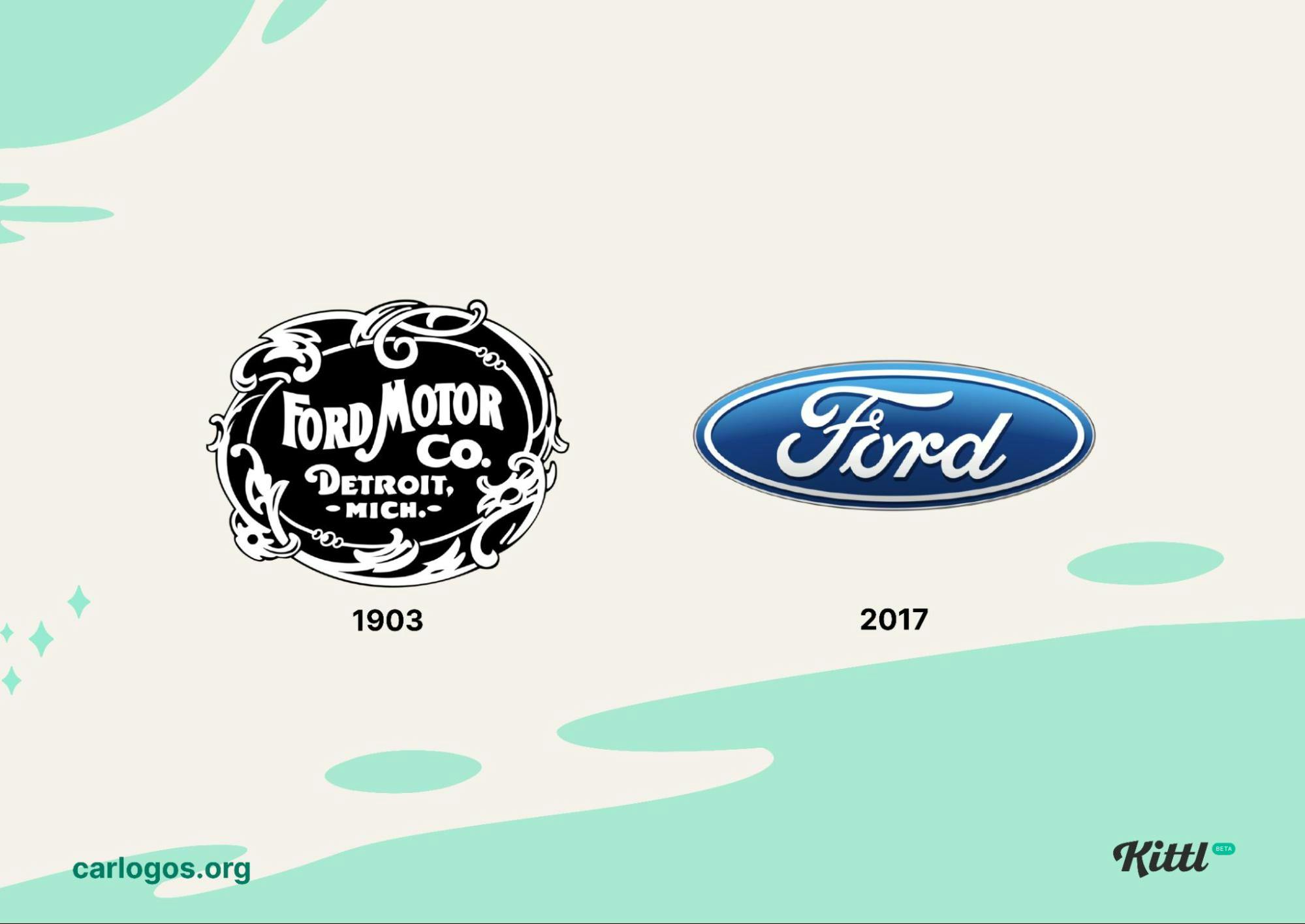 Dont Scroll The Untold Story Of American Car Manufacturers Logos You Need To Know - k4t9lbi