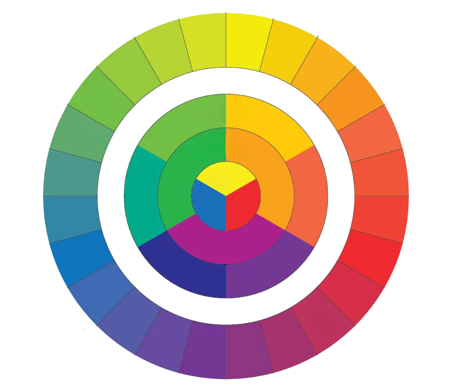 Color wheel color temperature