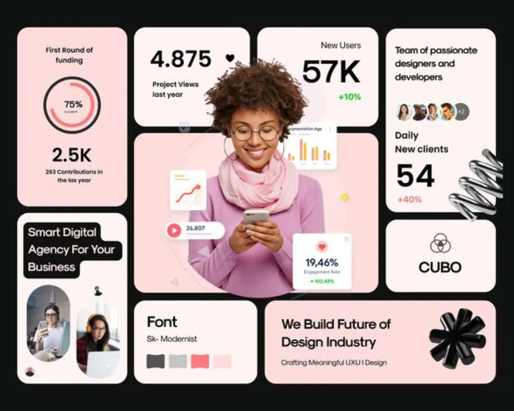 Bento box graphic design trend