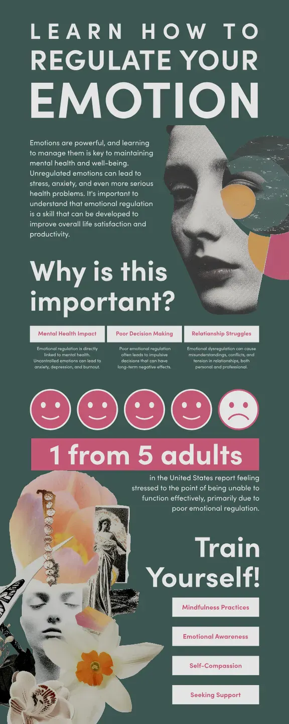 Infographic Examples for Social Media, Dark Green with Pink and Gray Accents, Modern, y2k