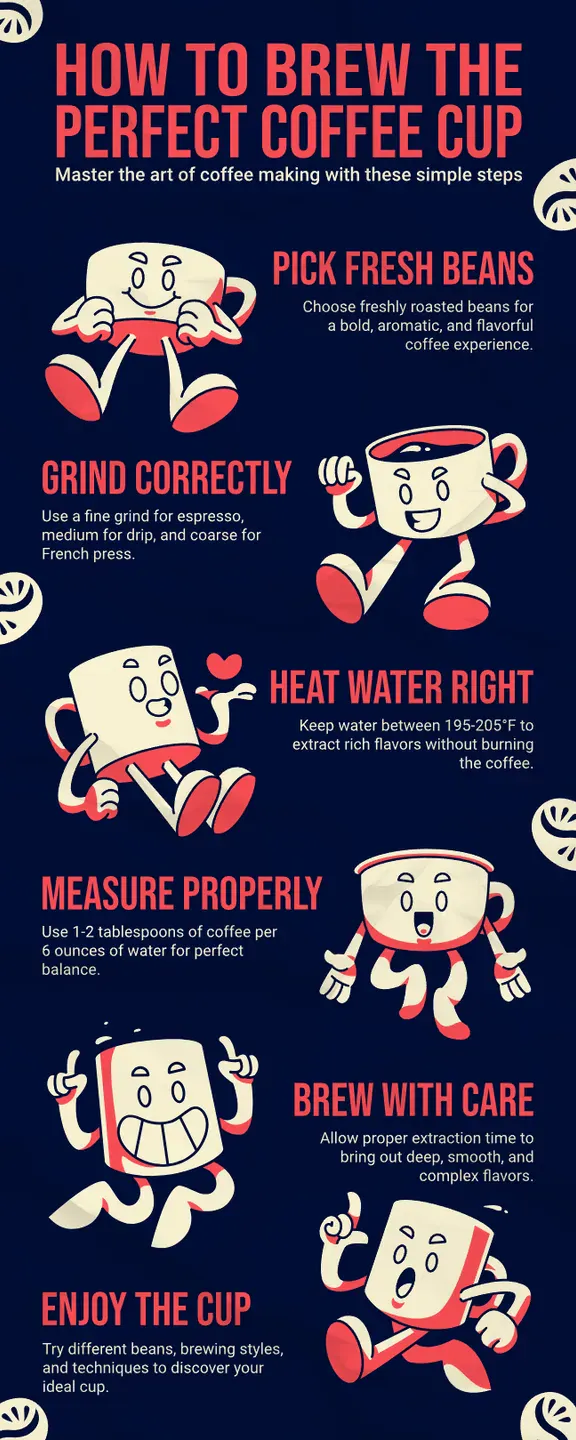 How to and listicle infographic example and template from Kittl about how to brew the perfect coffee. Red and blue, dark color palettes.