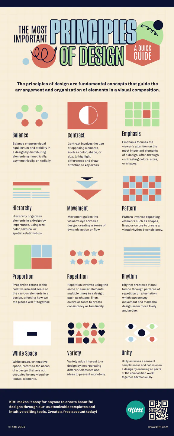 Design Principles Simple Examples Examples Of Principles Of Design The Basic Principles Of Design—and