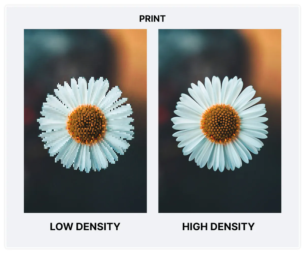 What is Pixels Per Inch (PPI)? A guide with visual examples - Kittl Blog