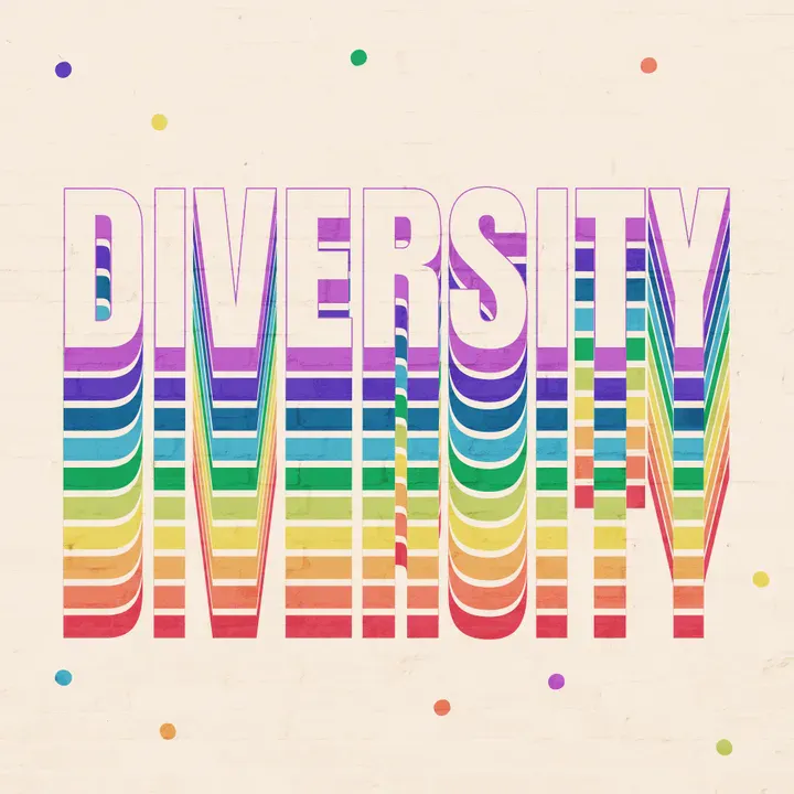 A social media poster featuring the word 'DIVERSITY' in all caps, with multiple layered shadows behind the text, each shadow in a different pride flag color. The background is a solid color - Kittl