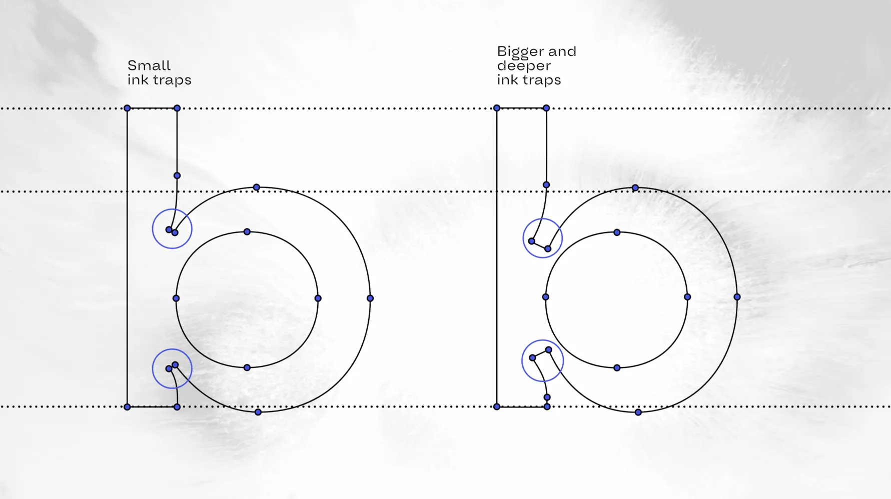 Small vs big ink traps
