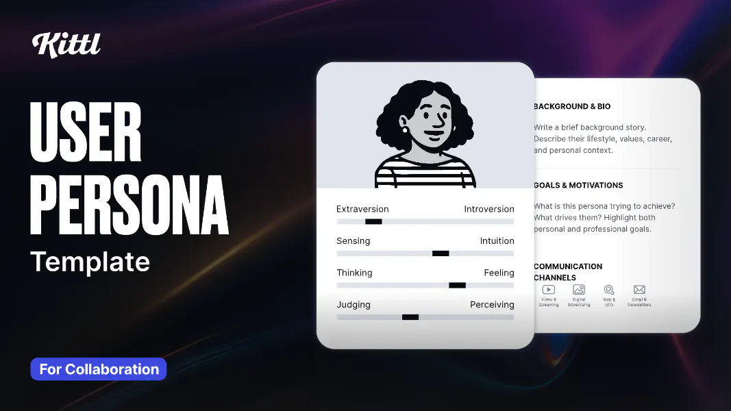 User Persona Whiteboard Template