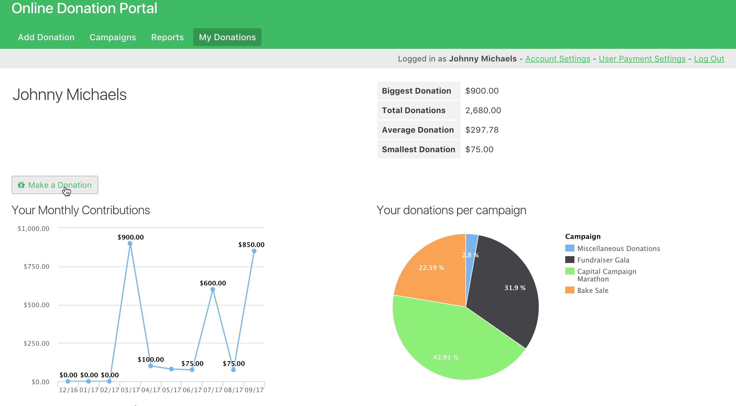 Online Database And Workflow Templates: Online Donation Portal