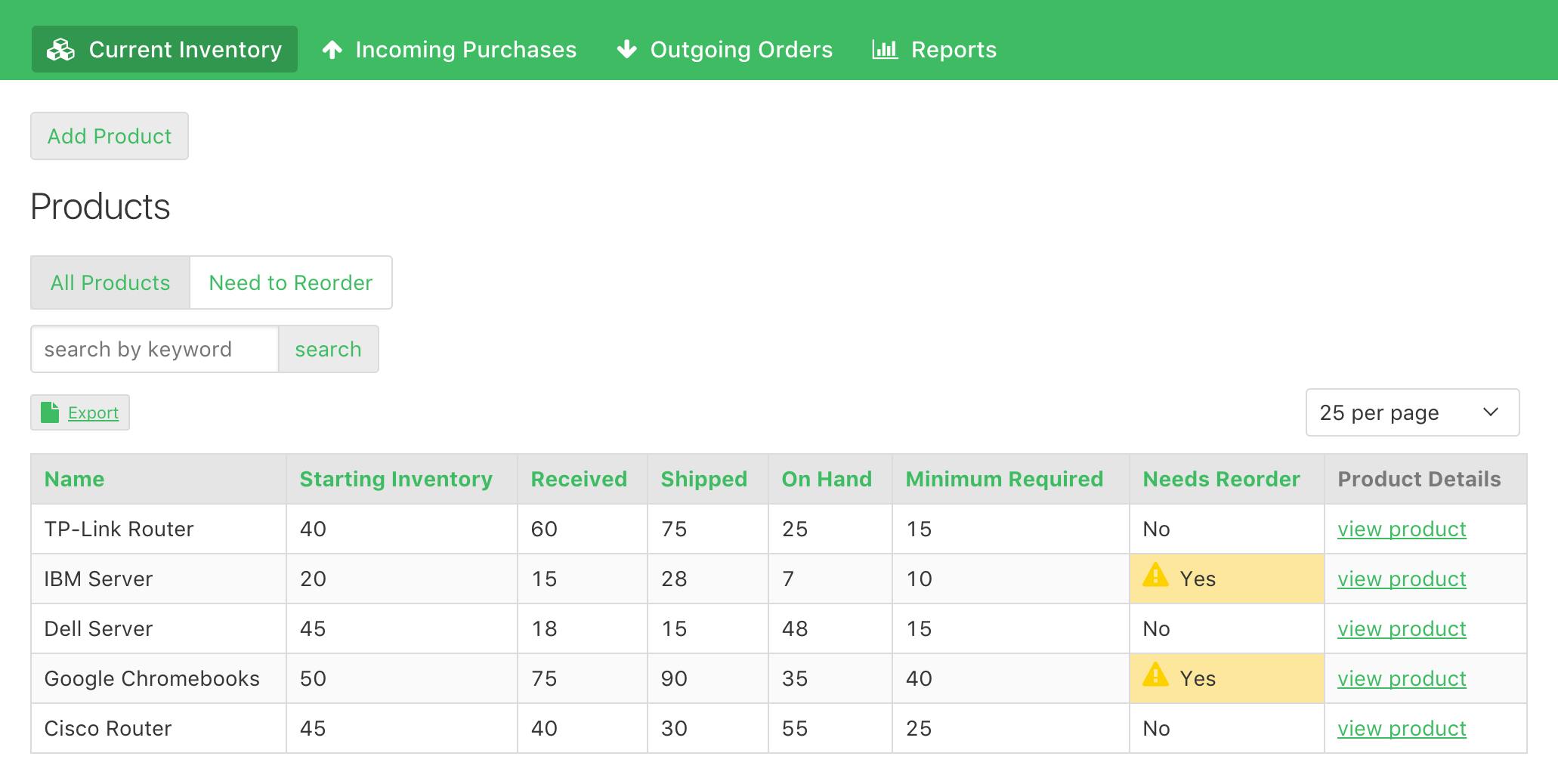 Track inventory for multiple products, including notices when products should be reordered.