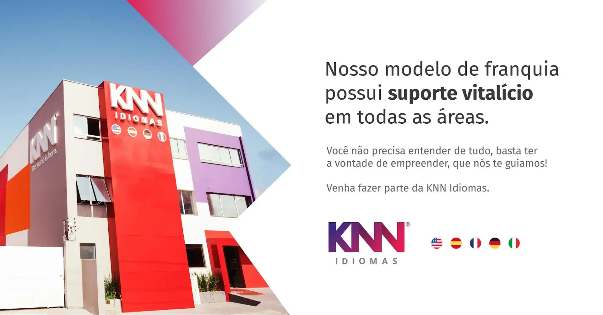 Imagem promocional da franquia KNN Idiomas, com fachada do prédio em tons vermelho e roxo e texto sobre suporte vitalício em todas as áreas.