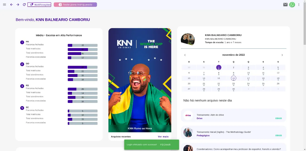 We Are KNN | KNN Brasil lança novas funcionalidades no Master