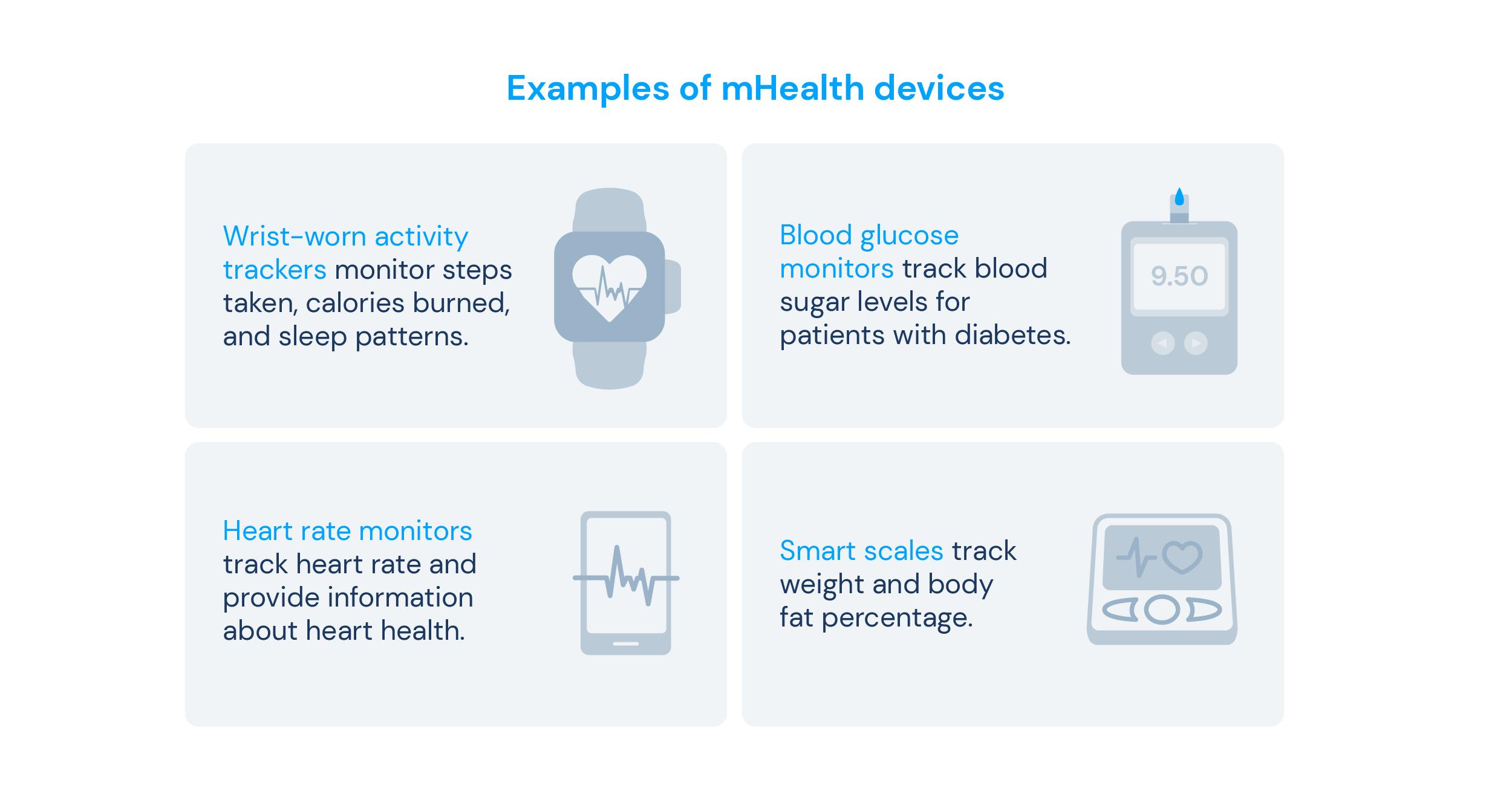 4 examples of mHealth devices
