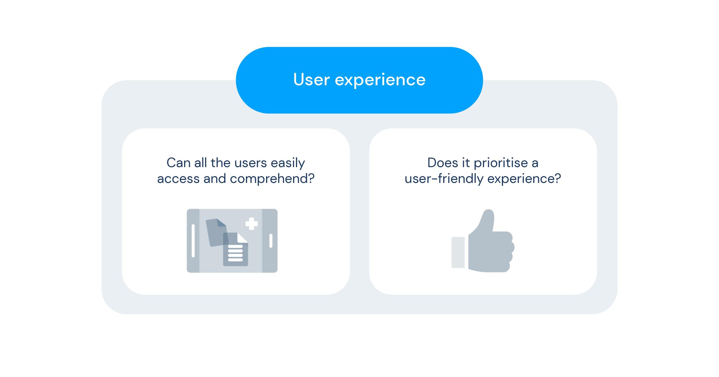 User experience as a key consideration when choosing a health platform