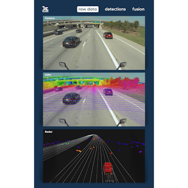 The Kodiak Driver’s sensor suite collects raw data about the world around the truck