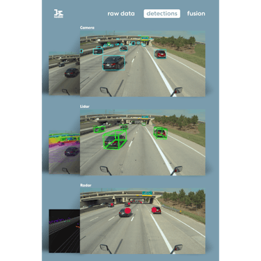 Detectors process raw data to locate and classify objects