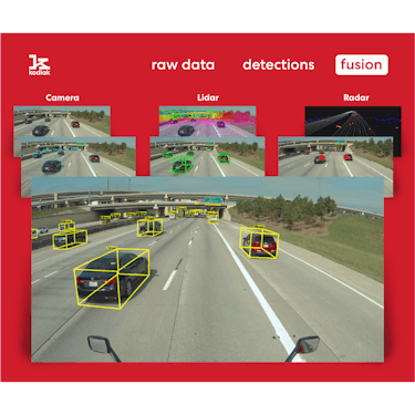 The Kodiak Vision Tracker fuses the products of every detector