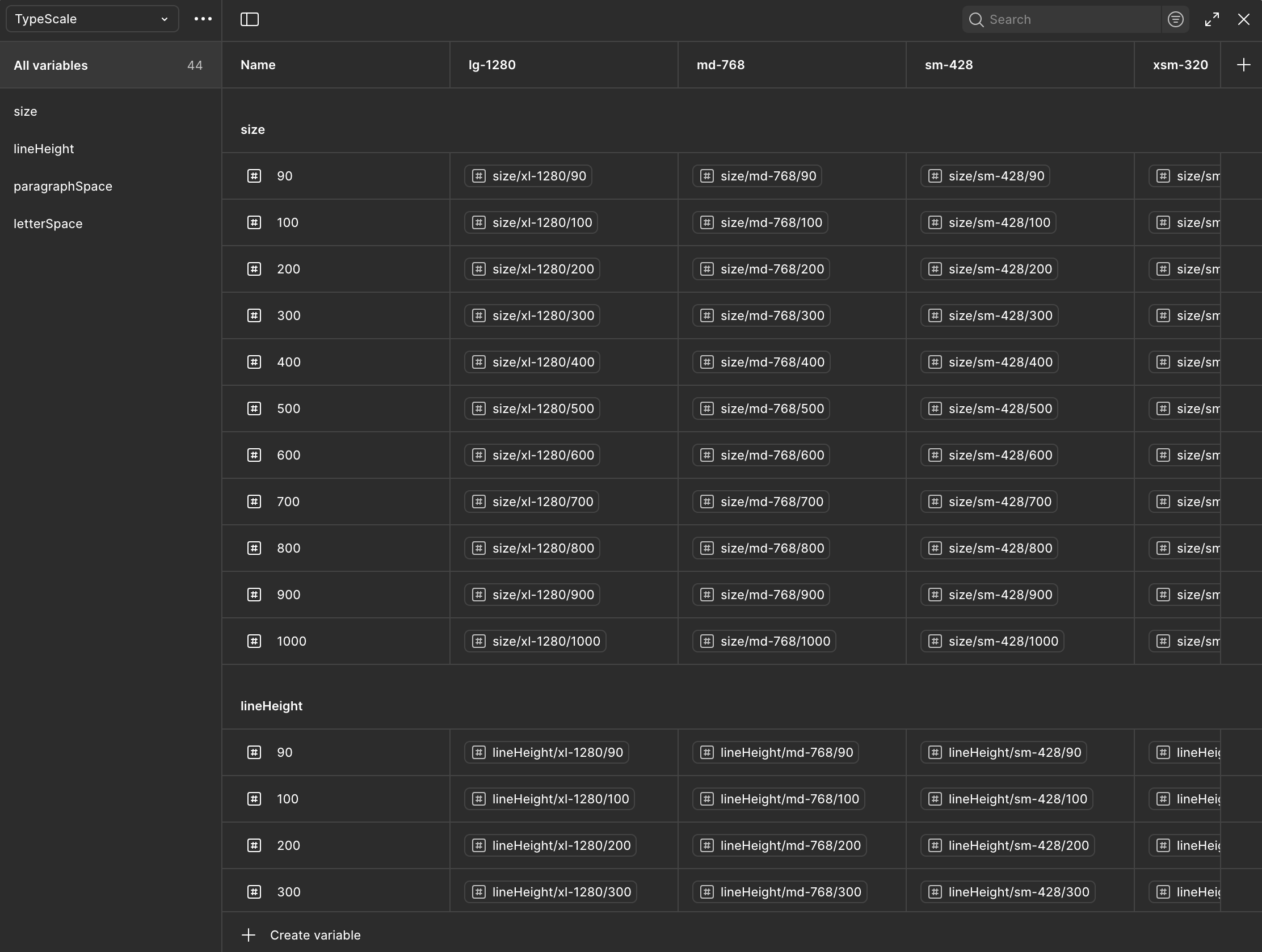 Figma typography tokens