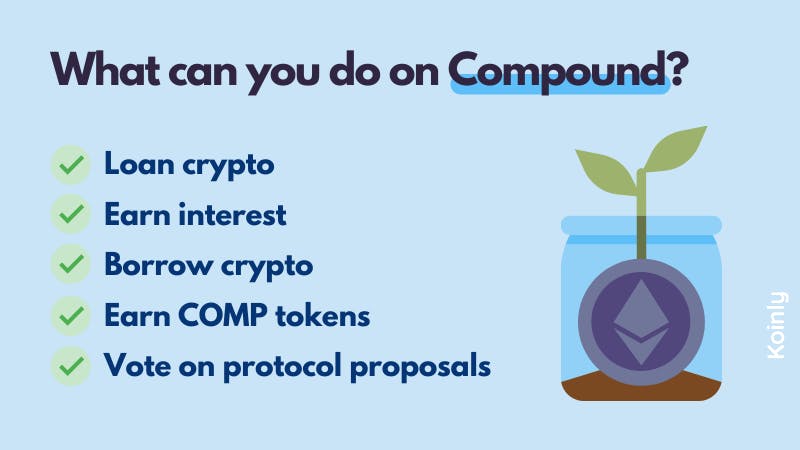 What can you do on Compound?