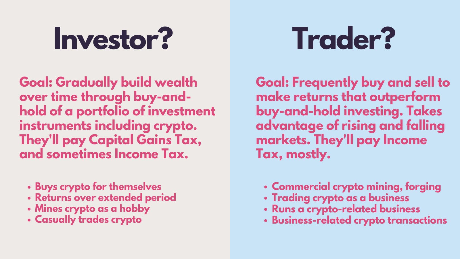 The ATO will tax Australian crypto trades based on whether you are an investor or a trader