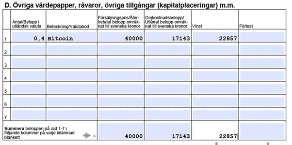 Så Beskattas Kryptovalutor I Sverige - Komplett Guide | Koinly