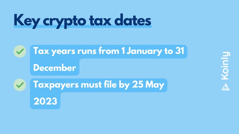 Crypto tax deadline Romania