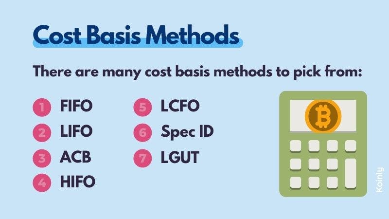 Different cost basis methods