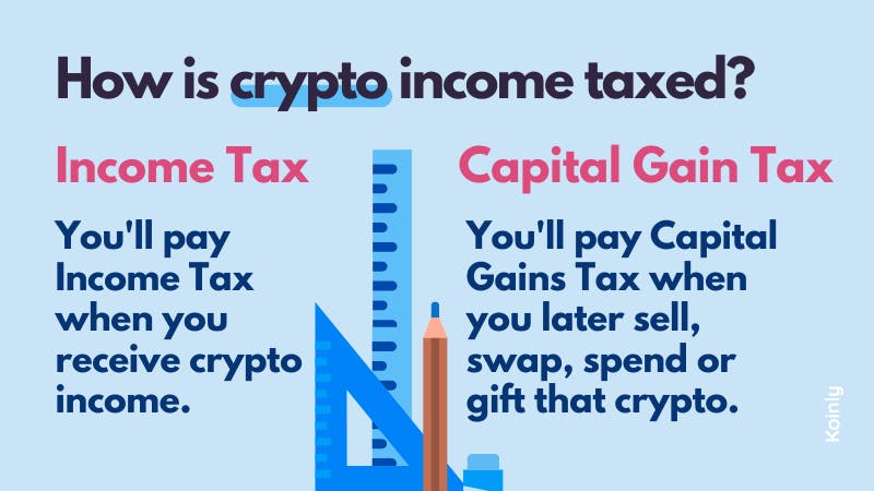 Crypto income tax