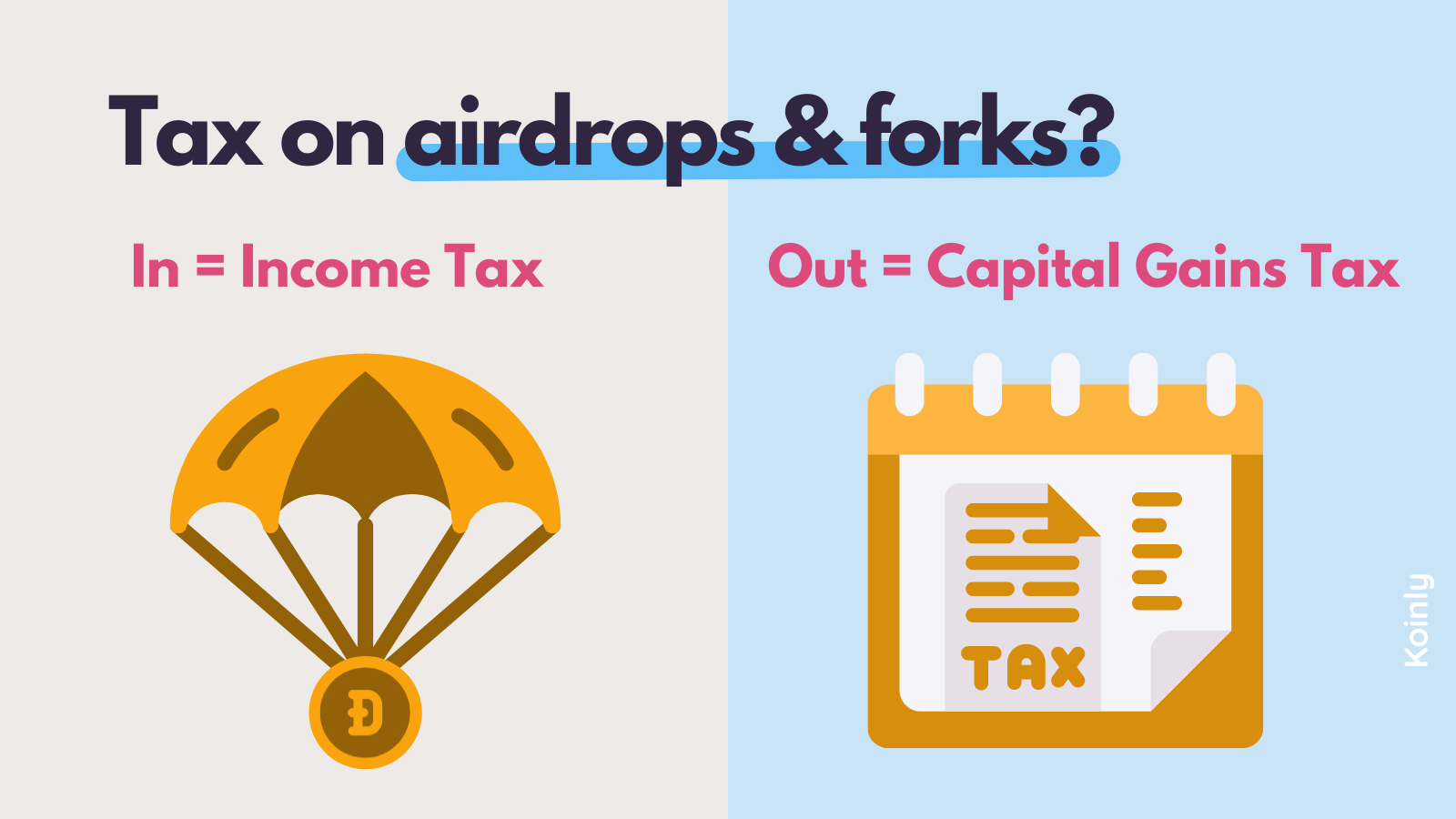 airdrop and forks tax in the US