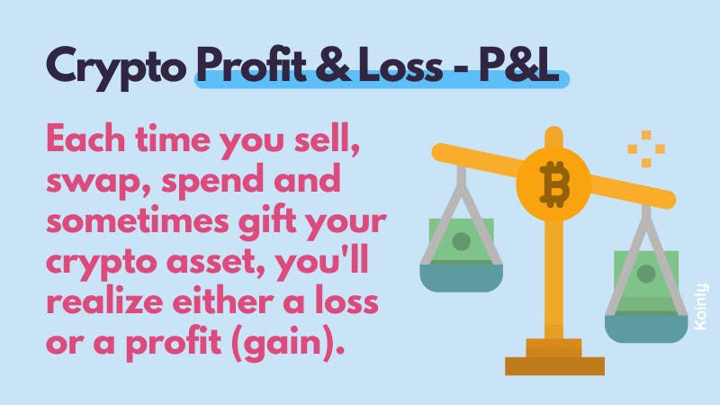 crypto profit loss