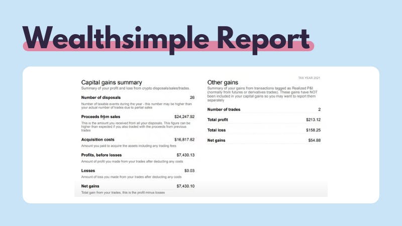 Wealthsimple Report Koinly