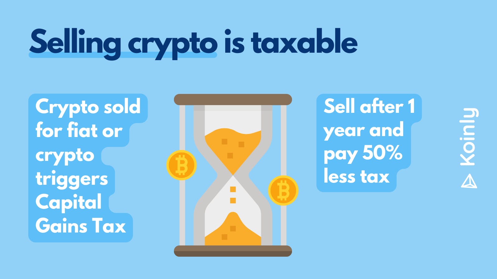 Selling crypto is taxable in Australia
