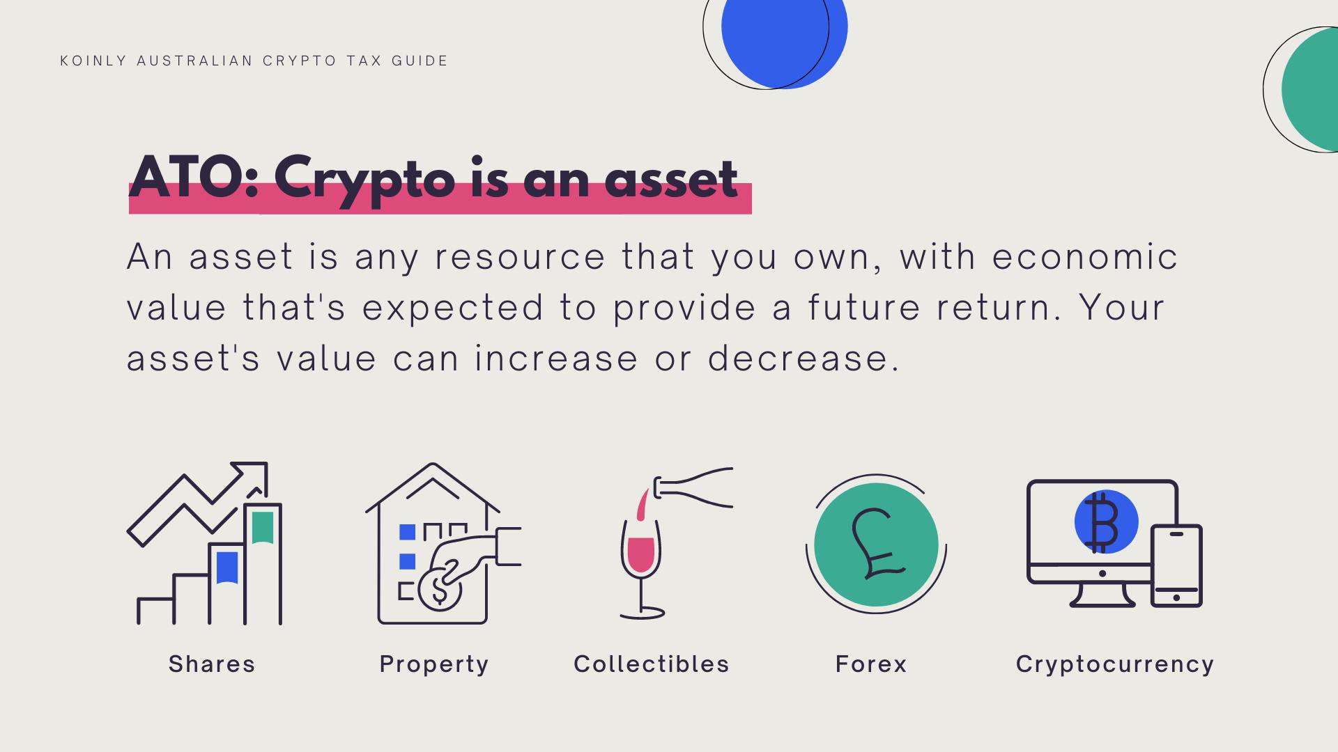 Australia crypto tax percentage