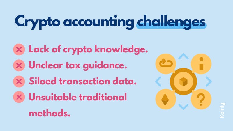 Crypto accounting challenges