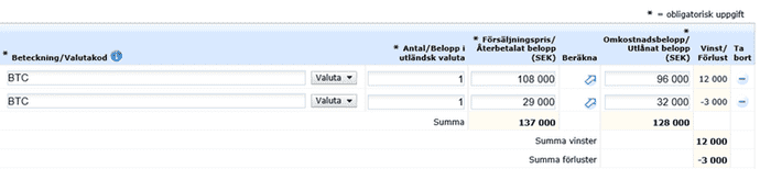 Så Beskattas Kryptovalutor I Sverige - Komplett Guide | Koinly