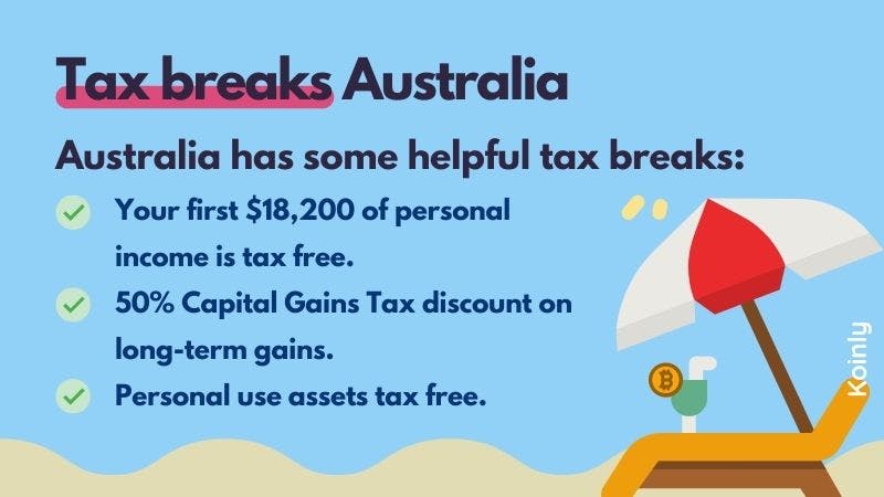 Koinly Crypto Tax Australia 