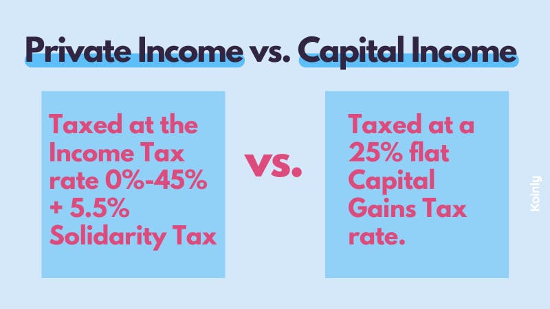Private vs. Capital Income Germany