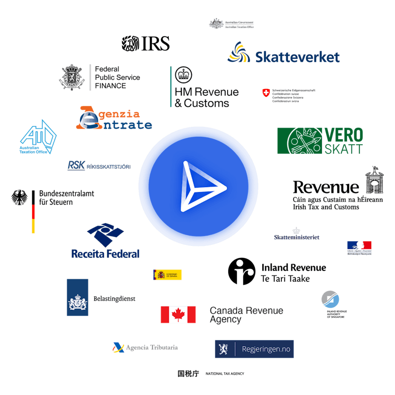 Cfd trading steuern. Prekyba forex per naujienas : Ranking de los sistemas de comercio de divisas