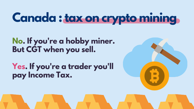 Canada crypto mining taxes
