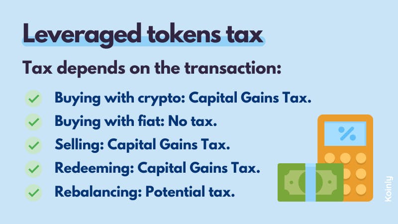 Leveraged tokens tax