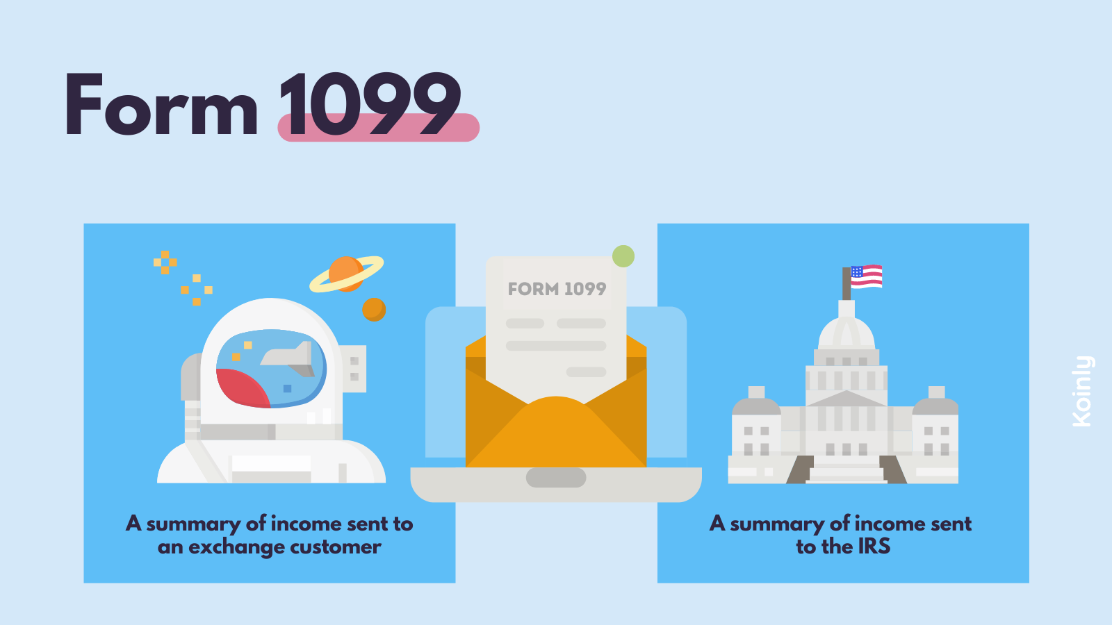 IRS Crypto 1099 Form: 1099-K Vs. 1099-B Vs. 1099-MISC | Koinly