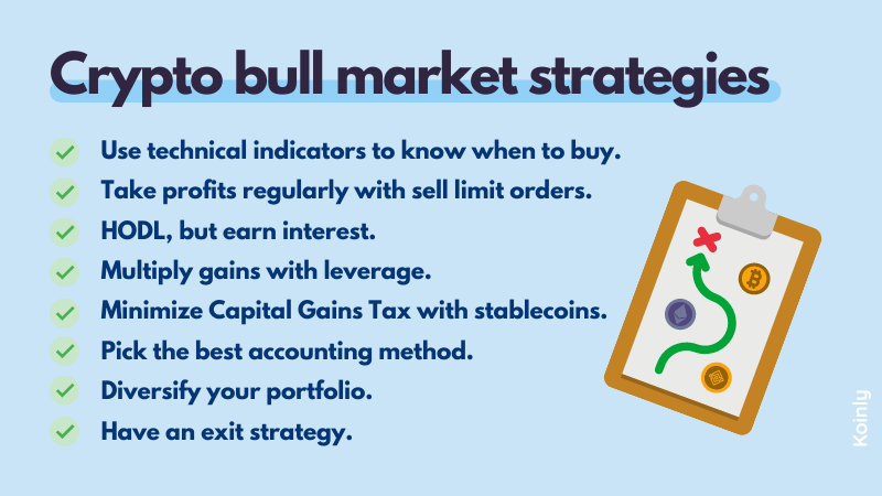 Crypto Bull Market Strategies | Koinly