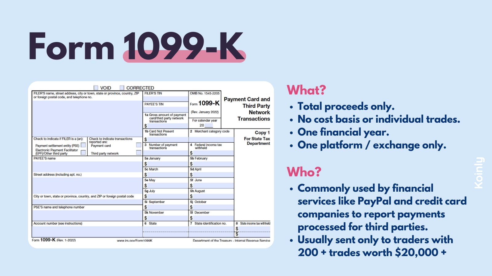 Form 1099-K Example