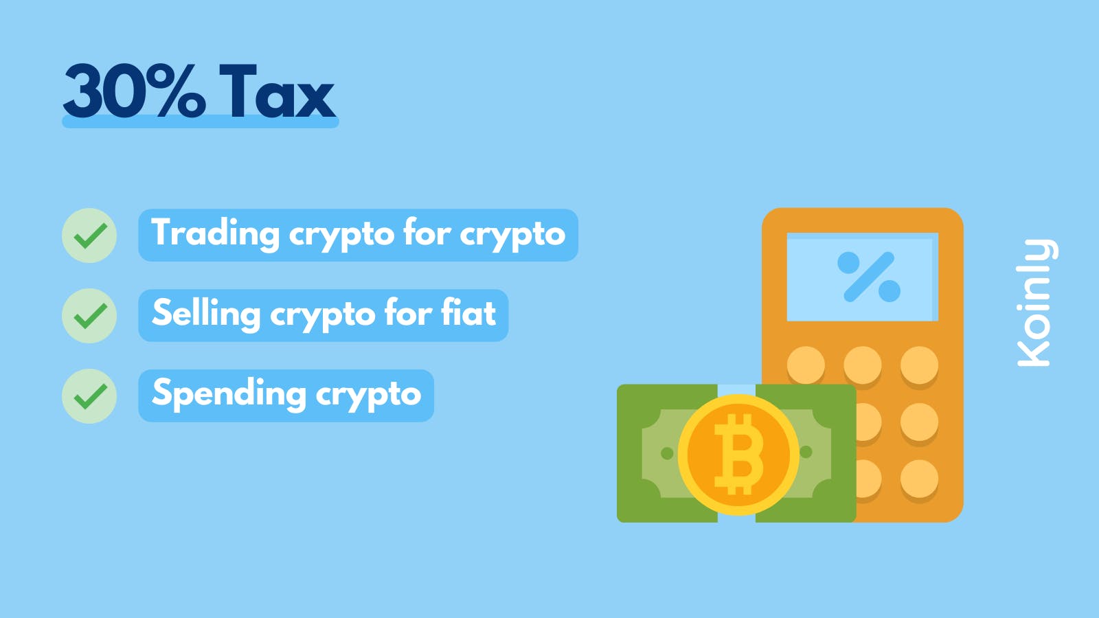 30% tax on crypto profits India