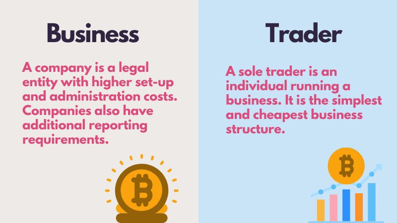Business vs trader