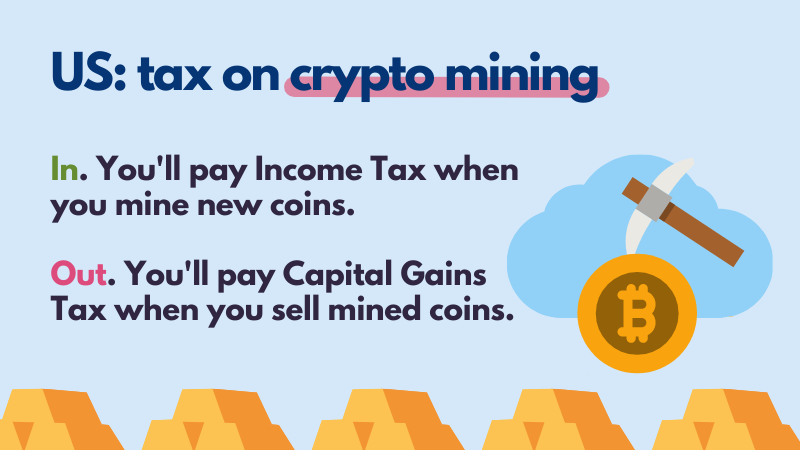 US crypto mining taxes