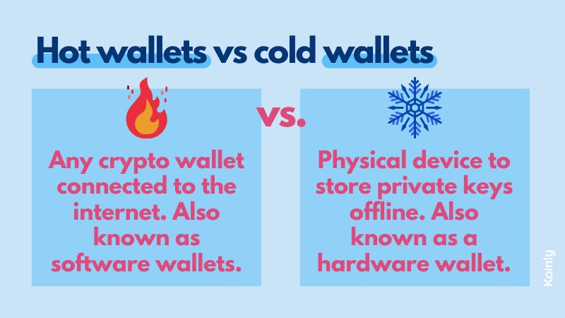 Hot wallet vs. cold wallets
